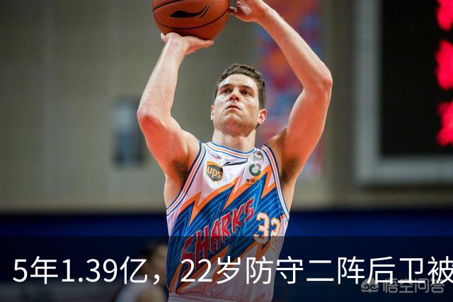 5年1.39亿，22岁防守二阵后卫被雷霆提前锁死